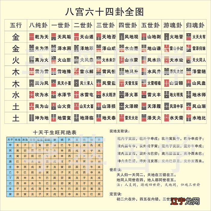 奇门符使的秘密·符不离使 使不离符