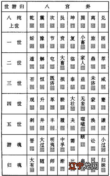 奇门符使的秘密·符不离使 使不离符