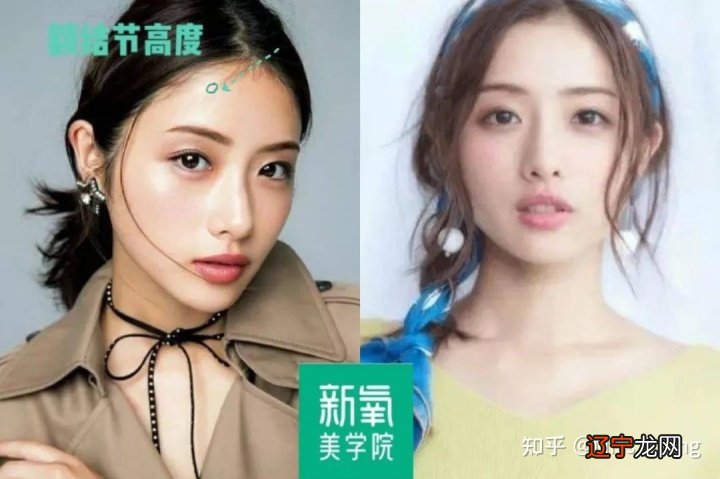 你的额头决定你的气质！