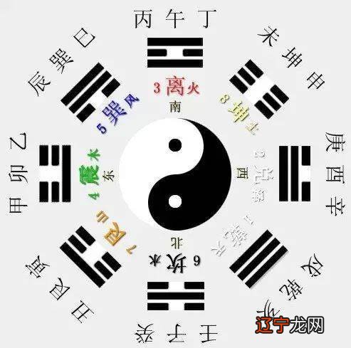 天泽履 周易第10卦_履卦_乾上兑下_周易六十卦详解