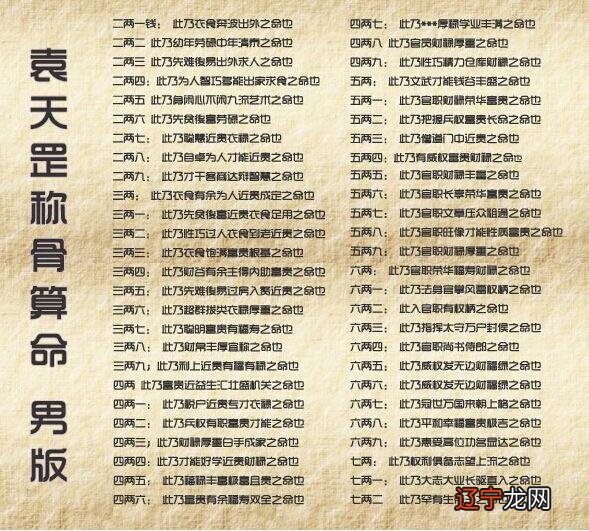 称骨算命:袁天罡认为几两算好命