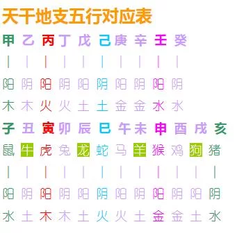 五行属水字意优美的字有咋样,这是怎么回事怎么回事优美