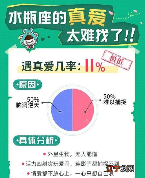 双子座喜欢的星座