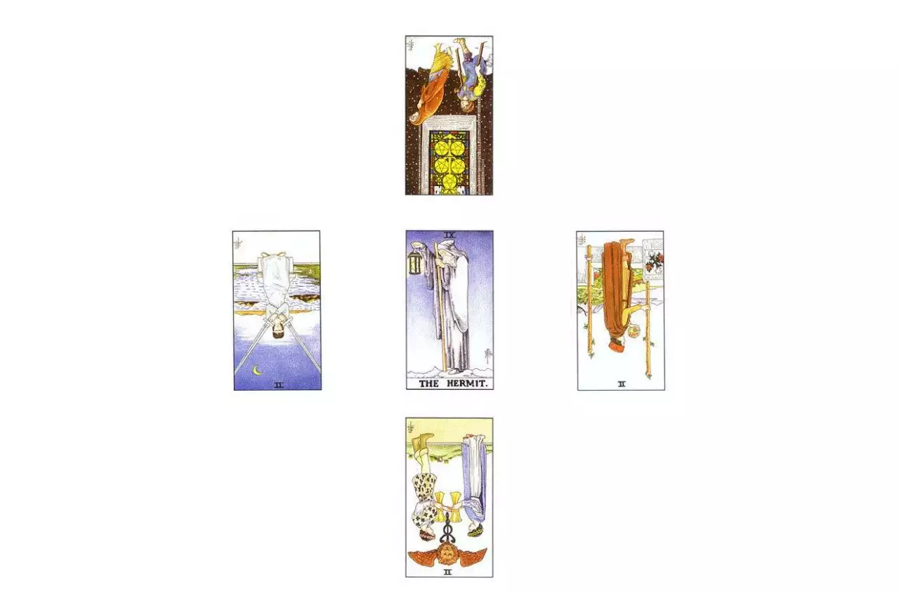 塔罗牌占卜爱情的话用什么牌阵好呢?占卜阵