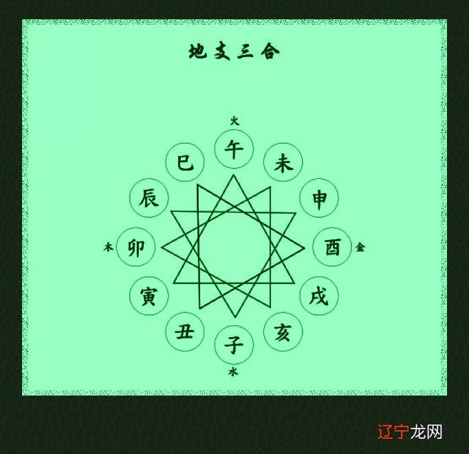 己土_生辰八字土命和土命_泥碳土和草碳土那个好