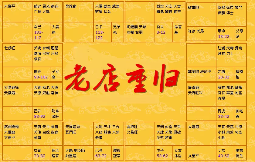 1、两人婚姻测算免费:测两人的婚姻指数