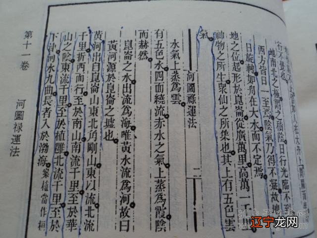 河图洛书是什么意思