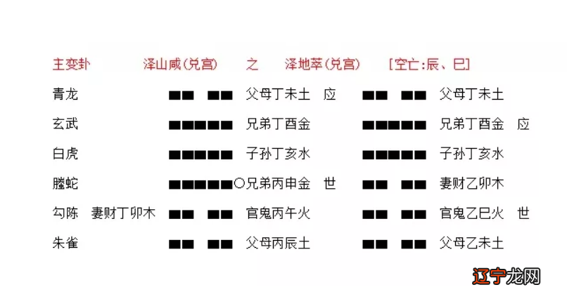 摩羯座的幸运数字和守护星座