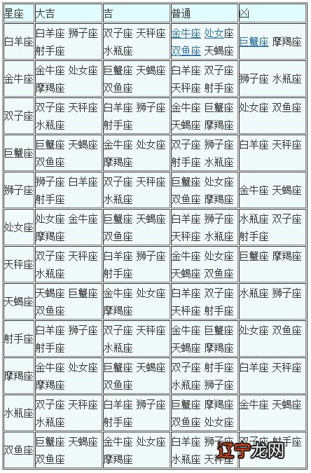 鼠男和猴女婚配好不好 属鼠男和属猴女相配吗