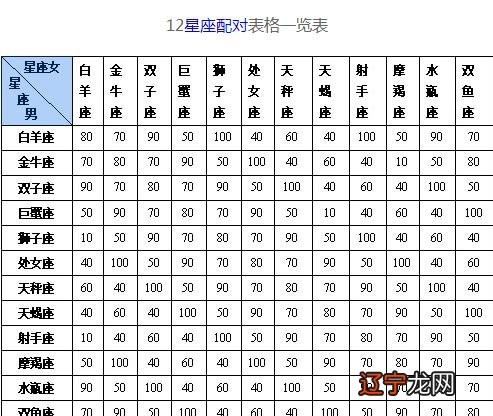 鼠男和猴女婚配好不好 属鼠男和属猴女相配吗