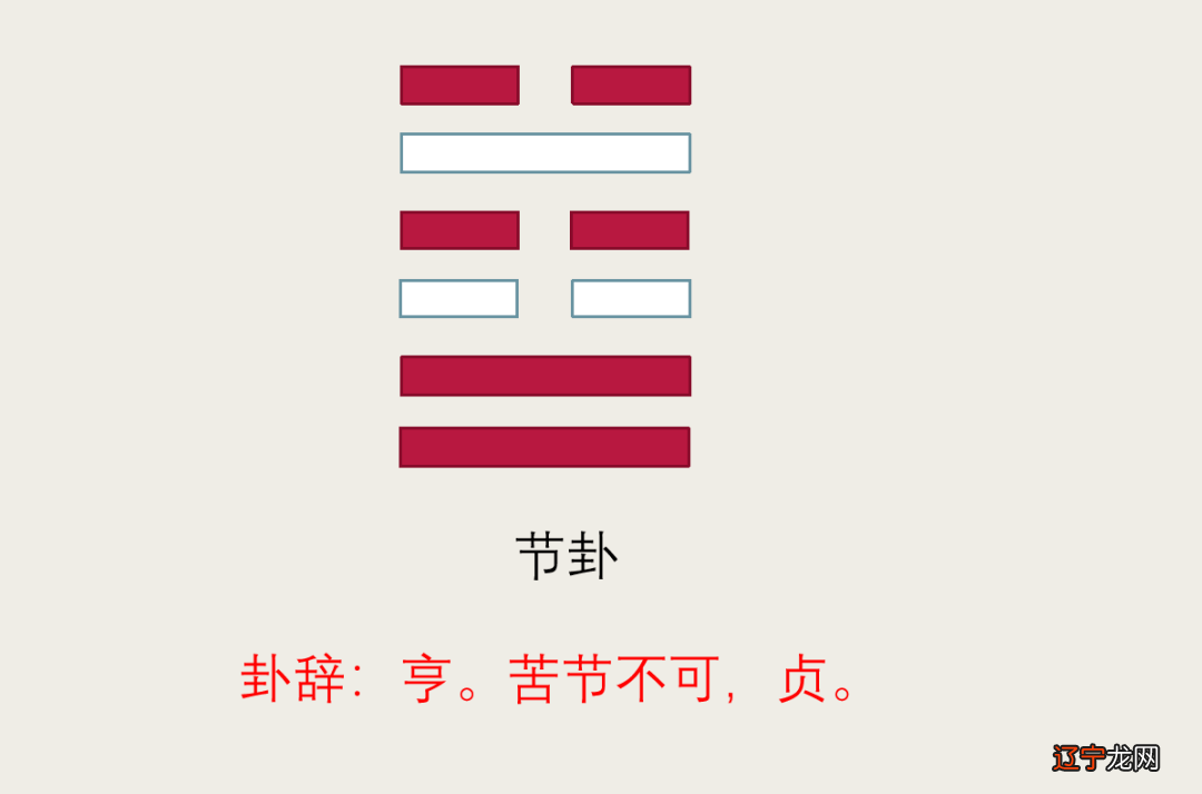 风水堂：节卦代表节制在爱情婚姻方面的启示