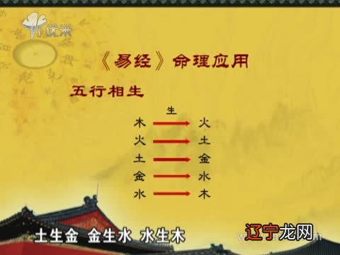 金木水火土五行查询表相生相,八字命格查询