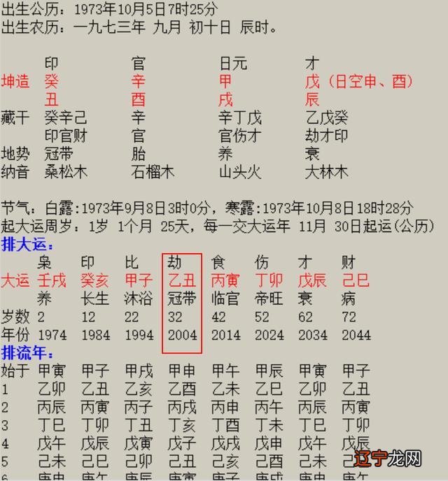 突然想问下大家，有没有时隔多年被当初算命的话震撼的