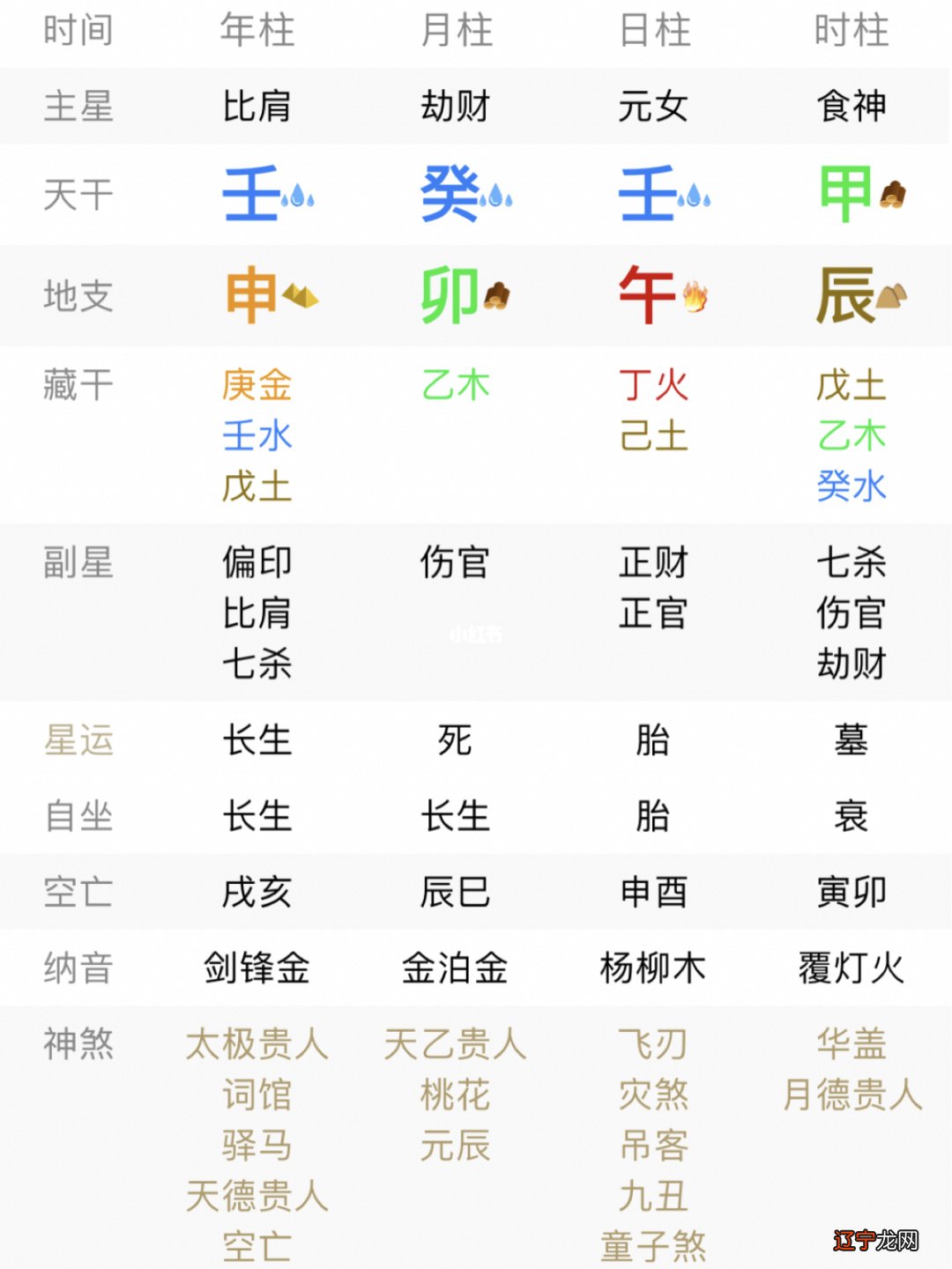 风水命理刘老师几十年算命经验,个人命理笔记案例_命理风水与玄空风水_风水和命理结合