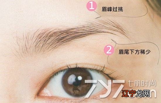 眉毛上扬的女人的风水_眉毛风水学_风水眉毛图片