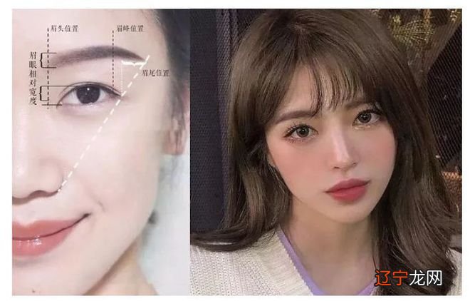 眉毛上扬的女人的风水_风水眉毛图片_眉毛风水学