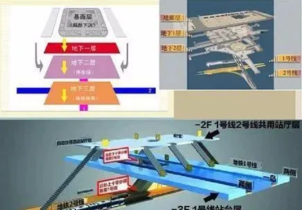 天府之国-成都,暗藏的风水巨阵!