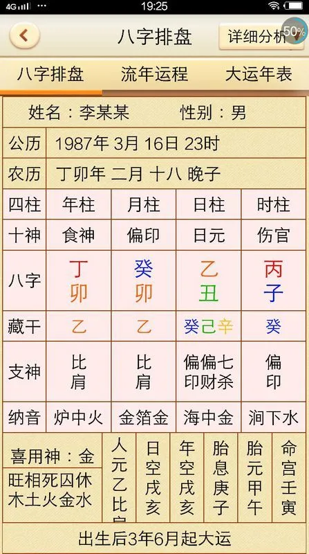 八字就是人生的真实写照，你有什么样的八字吗？