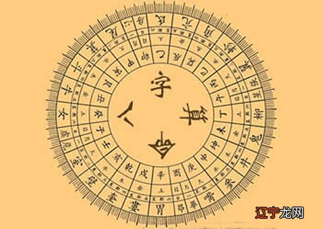 论合婚_猫论先富论搁置论摸论_合婚庚帖合婚图