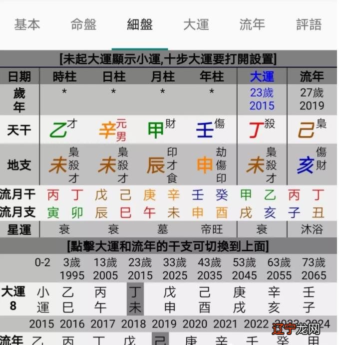 属牛人出生月命运灵石吧_属虎的几月出生最好_虎年虎月虎时出生的人