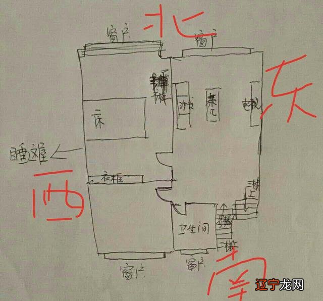 房屋大门朝向风水禁忌