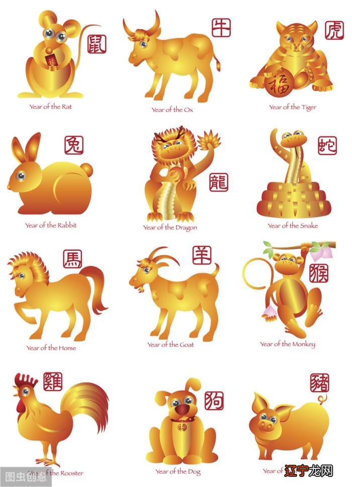 算卦婚姻属相配对表十二生肖婚姻配对吉凶情况