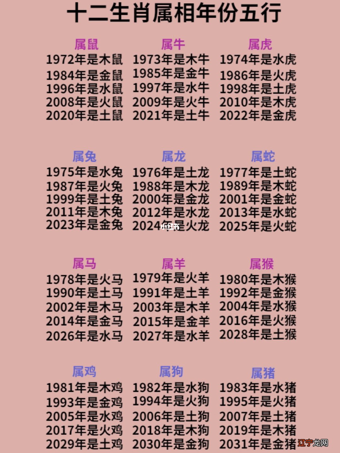 风水堂:八字合婚择日的方法有哪些