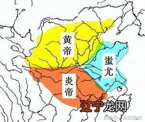 炎帝、黄帝、神农氏、轩辕氏他们到底是什么关系？