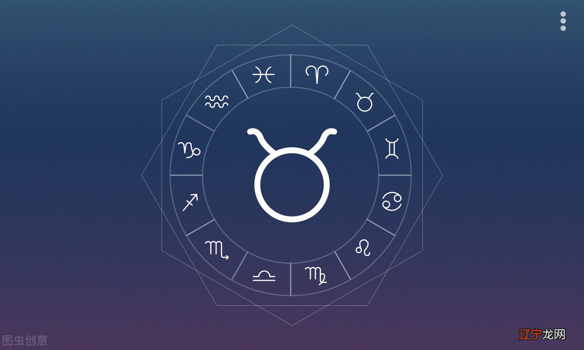 10大守护星10大行星数字标注的扇形区域就是宫位数字