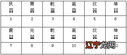 隔壁老王宋恭帝？元顺帝身世传说杂考