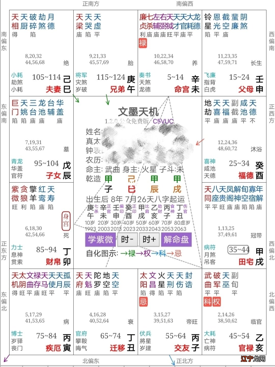 紫薇星盘详细解析 星盘新浪紫薇