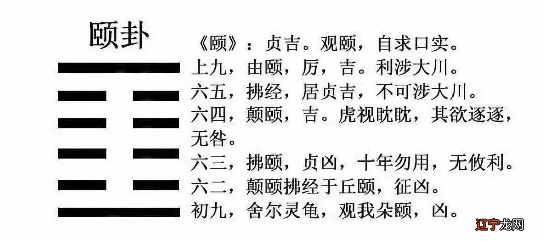占卜得到颐卦，问事业遇到此爻，则是临渊羡鱼，不如退而结网