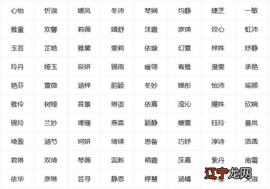 詹姓男孩五行缺木起名字大全-尚名网