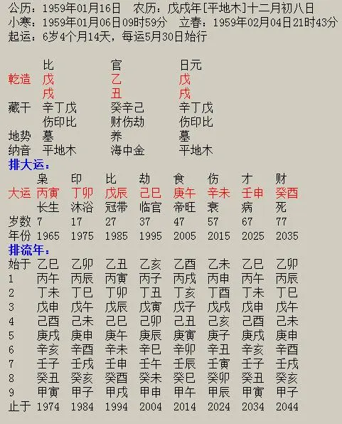 比较懒的八字_八字比劫旺比较蠢_哪种八字比较神秘