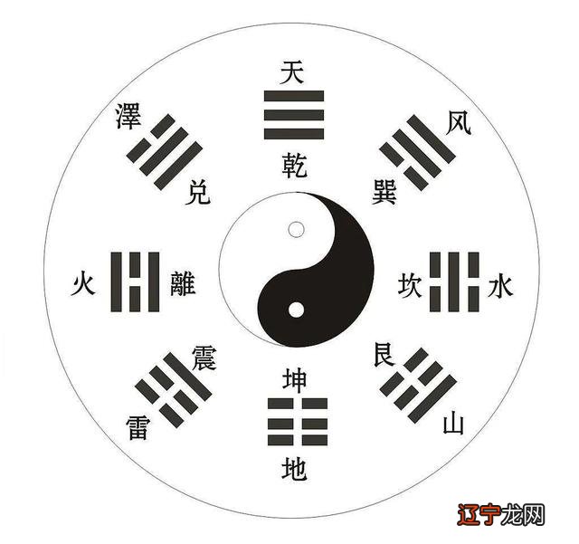 学易经不能用科学的方法,学周易有什么禁忌