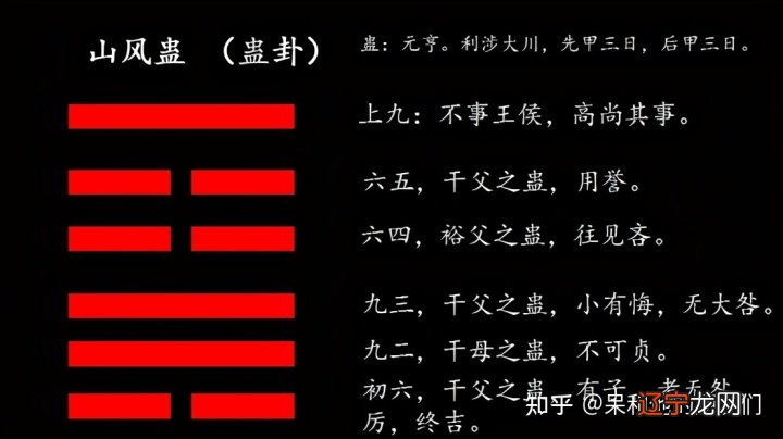 学周易有什么禁忌,易经占筮