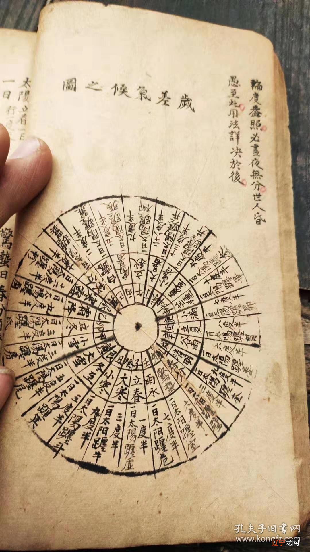 风水书籍排行榜前十名