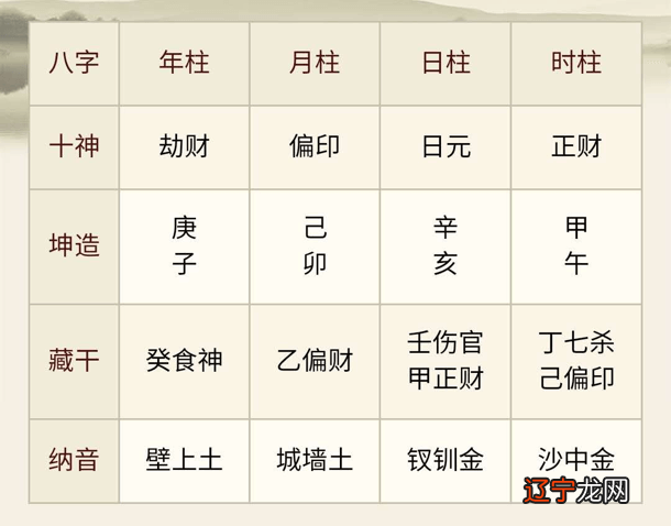 组图 跪求男宝宝名字全姓三字名男孩金水组合