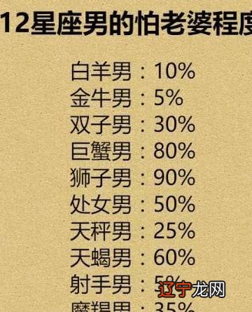 蛇夫座即将晋升新星座?NASA:要分清占星和天文