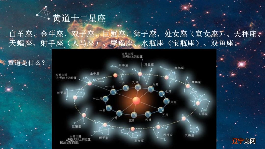 蛇夫座即将晋升新星座？NASA：要分清占星和天文