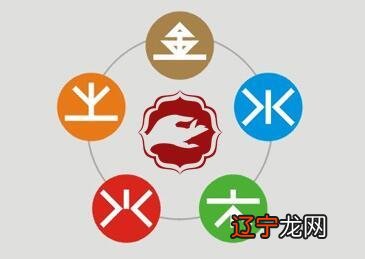 男女结婚一般都会合一下八字,夫妻间怎么查看是否相生相克