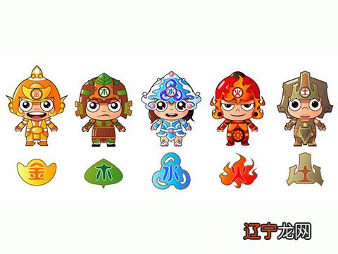 易安居算命网:八字五行喜忌的查询方法有什么好处?