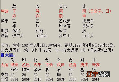 住宅不同方位风水代表什么_八字算住宅方位风水_住宅方位风水图
