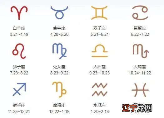 十二星座最具不同力的优点,你知道吗?