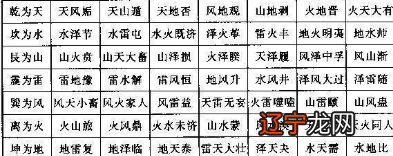 本命年一定要穿红吗？