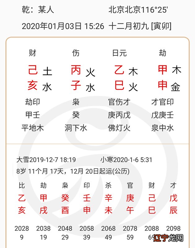 纳音五行长流水命和山下火命详解