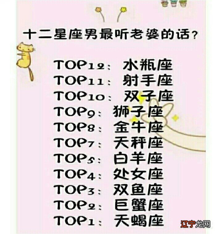 十二星座日期划分