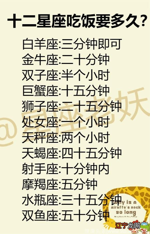12星座代表什么生肖 12星座的前世