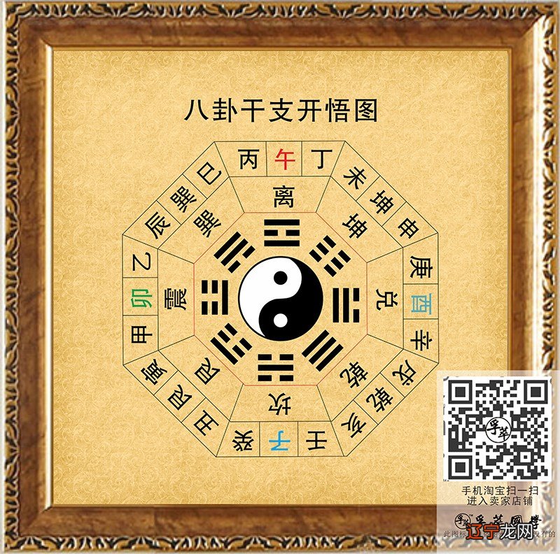 周易和道教有什么关系?