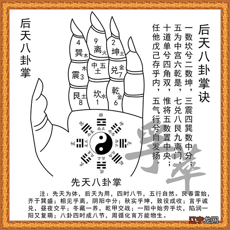 周易和道教有什么关系?